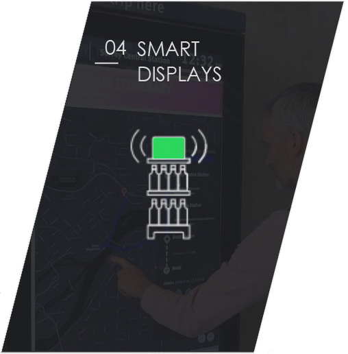Smart Displays