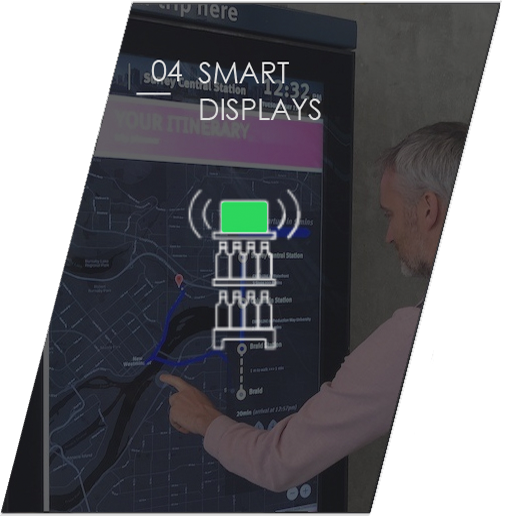 Smart Displays